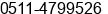 Fax number of Mr. fredy kuncoro at jakarta