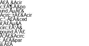 Fax number of Ms. Sammi Cai at ÃÃÃÃ½