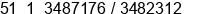 Fax number of Mr. Ricardo Dorador at Lima