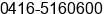 Fax number of Ms. Melody Tang at Â½ÃµÃÃ