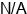 Fax number of Ms. Lucile Owens at Martinez