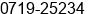 Fax number of Mr. Nicholas F Koesnadi at Tanjung Pandan