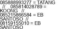 Mobile number of Mr. TATANG TARYANA //  Tn. KOONG at JAKARTA