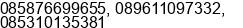 Phone number of Mr. Heru Irwanto at Brebes