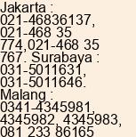 Phone number of Mrs. Erdini at Malang - Jatim