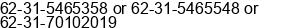 Phone number of Mr. Sandy T at Surabaya