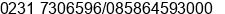 Phone number of Mr. Ir.A.raymond at cirebon