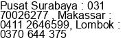 Phone number of Mrs. Yessy dan Ibu Yelly, Ibu Fanny at Mataram NTB, Makassar Sulsel, Surabaya