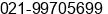 Phone number of Mr. Ahmad kurmin / Are Rangkuti at Jakarta Utara