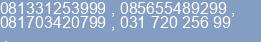 Phone number of Mr. kereta miniku at surabaya