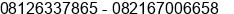 Phone number of Mr. ardyan syahputra (putra) at MEDAN