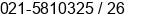 Phone number of Mr. David Wijaya Sst.Pariwisata at Jakarta Barat