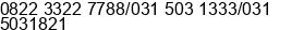 Phone number of Dr. Eko Agus Subagyo at Surabaya