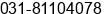 Phone number of Mr. Rudy Hartanto at Surabaya