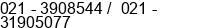 Phone number of Mr. Gerry Gunawan at Jakarta Pusat